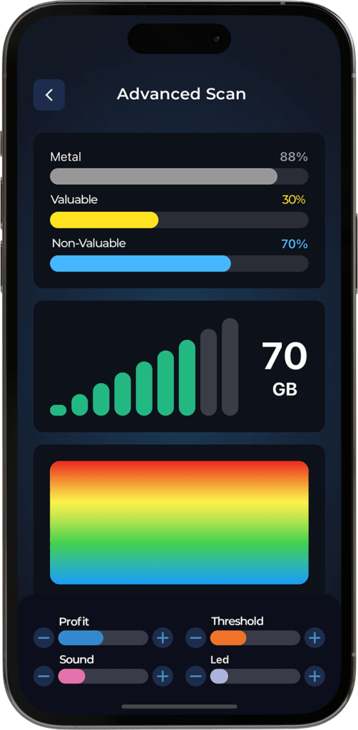 A2 geo screen simulation