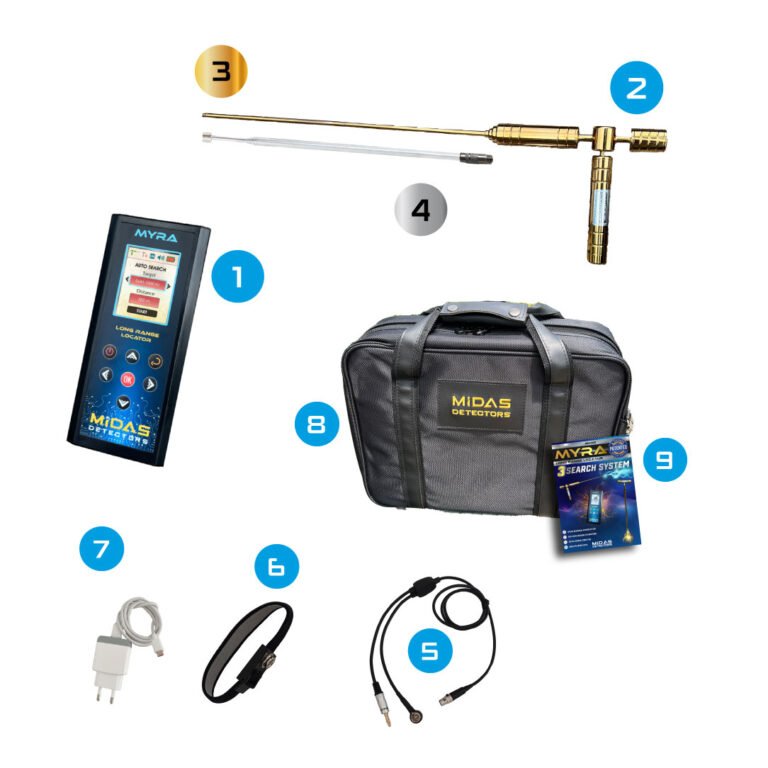 MYRA – LONG RANGE LOCATOR – Standard