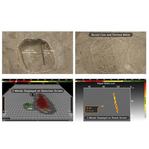 Product View