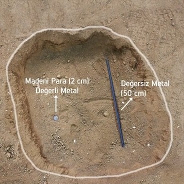 Product View