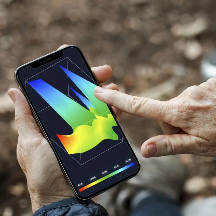 Product View