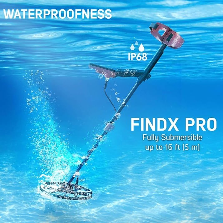 Product View