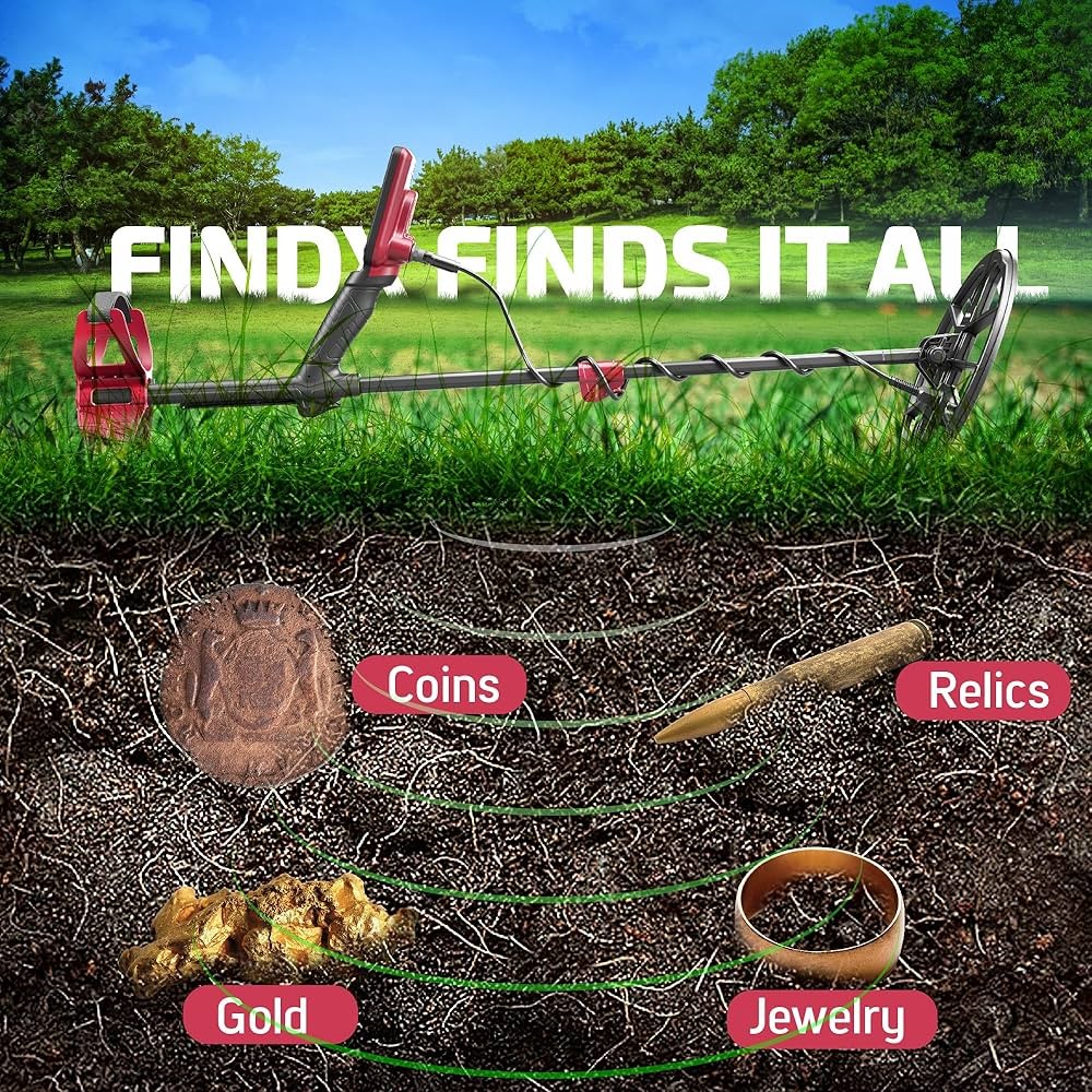 Product View