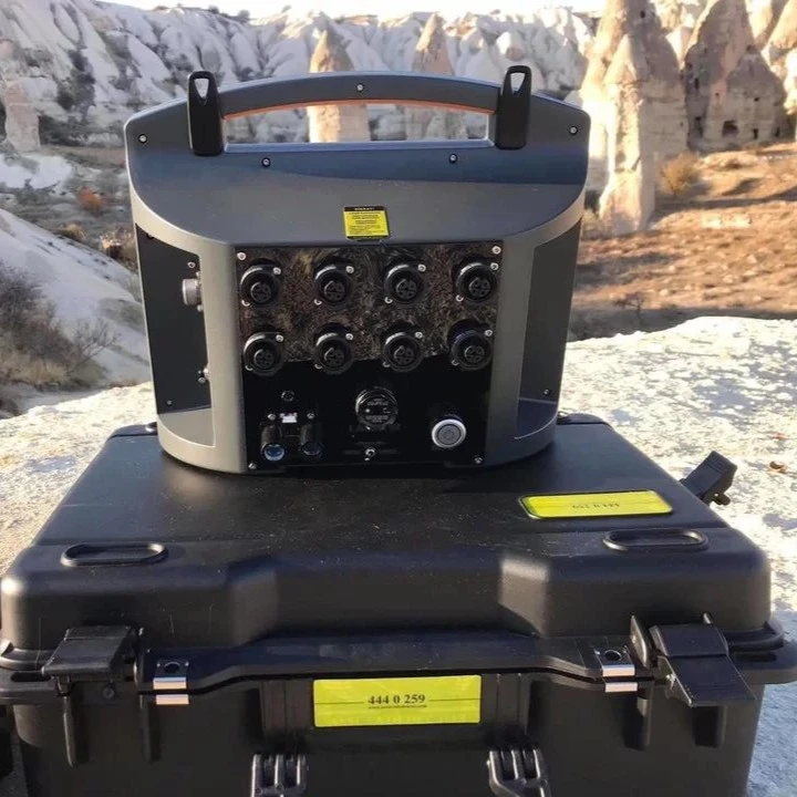 Product View