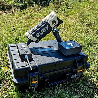 Product View