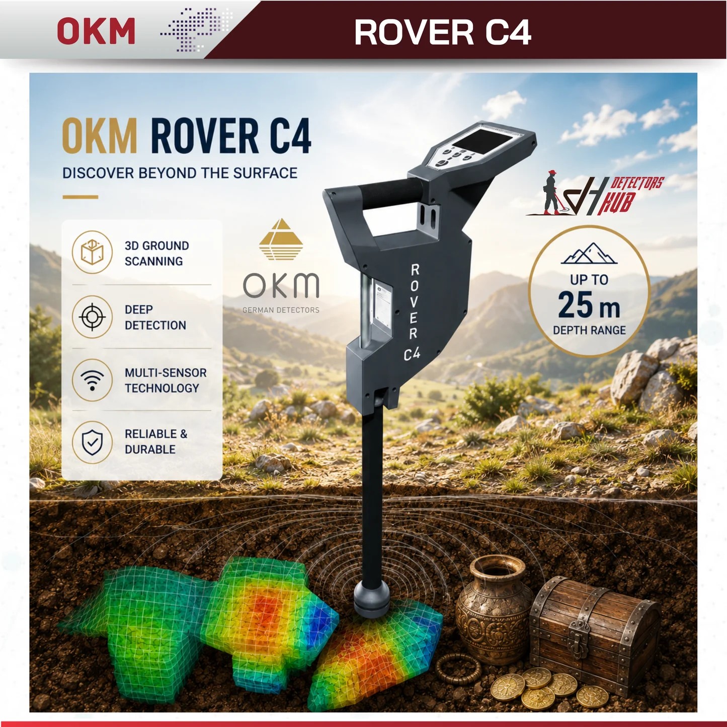 Product view 7